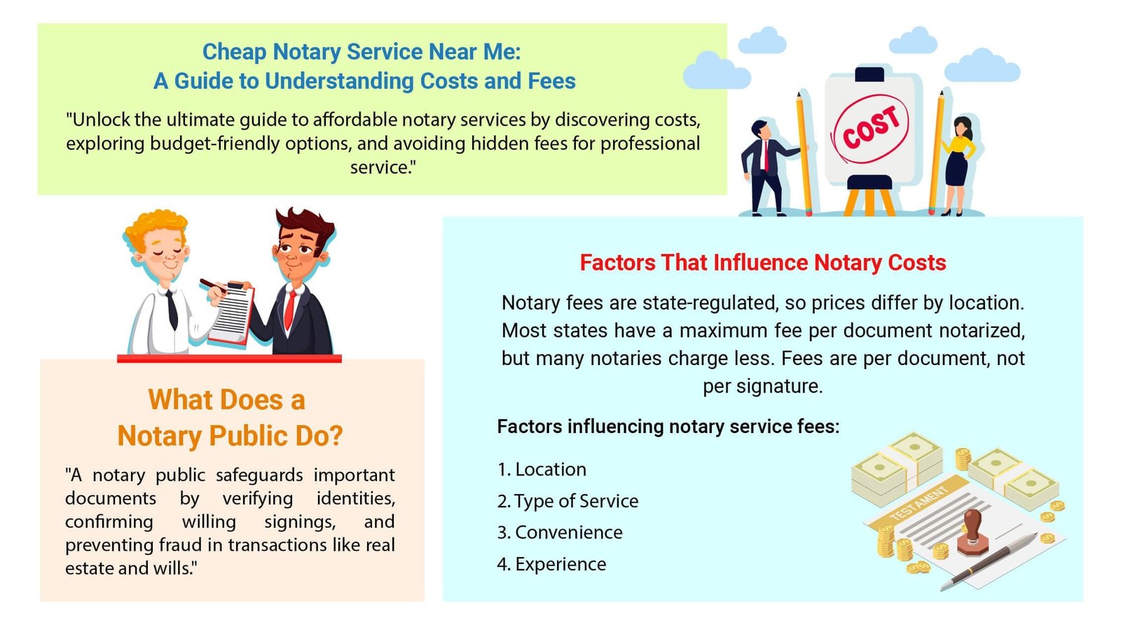 Finding a Cheap Notary Near Me Fast & Affordable Options