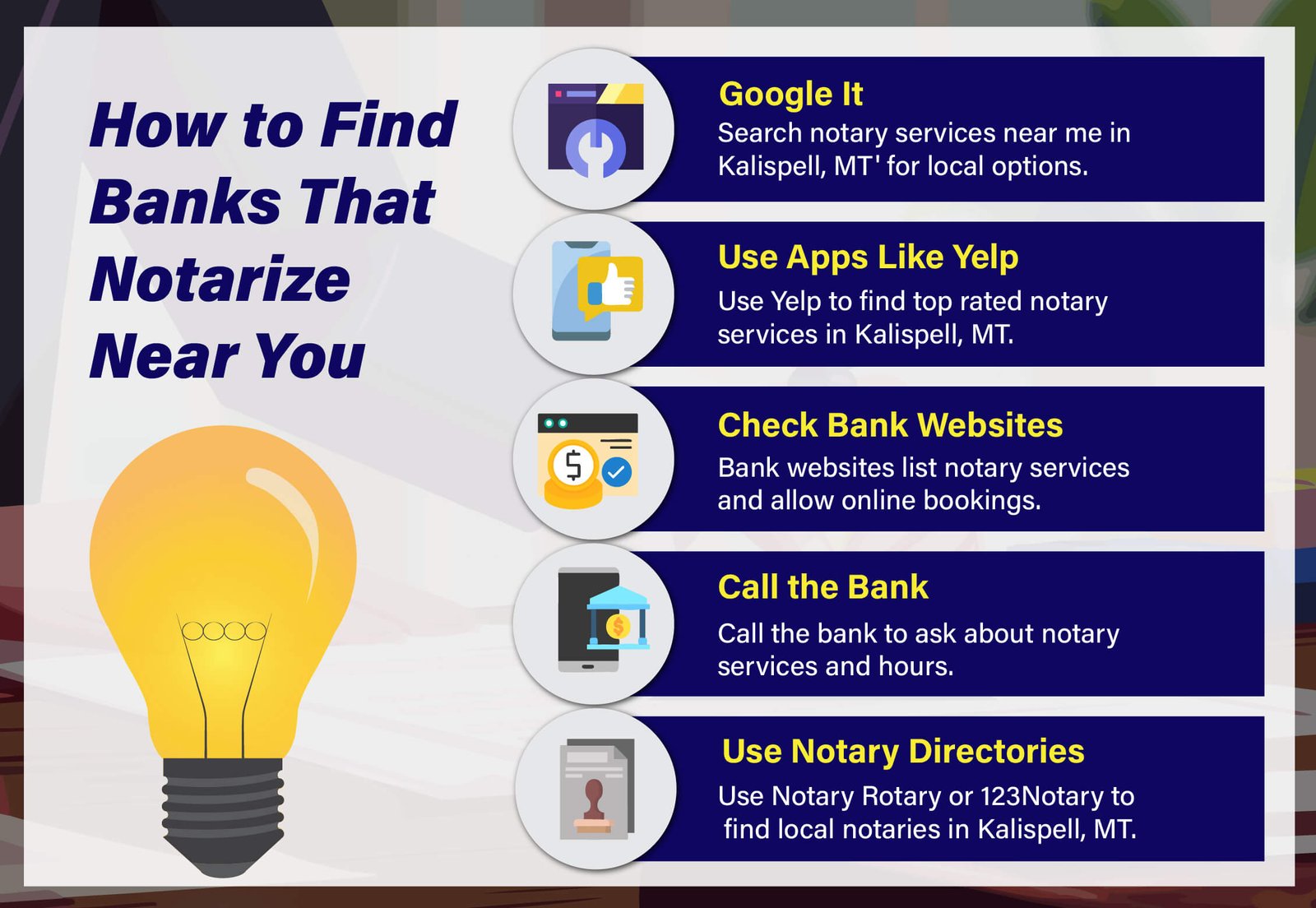 This image outlines how to find  "Banks that notarize near me" and also additional methods for finding notary services, including online options and directories.