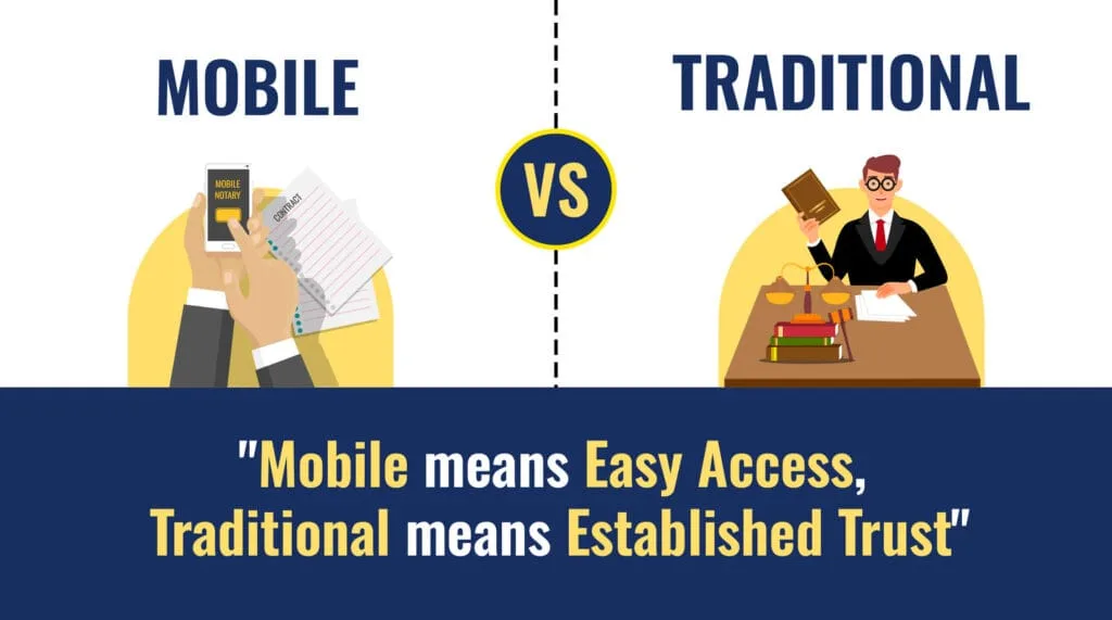 Comparison of mobile notary vs traditional notary services. The mobile section shows a person holding a smartphone with 'Mobile Notary' and documents, while the traditional section features a person in a suit at a desk with legal books and a scale. Text below states, 'Mobile means Easy Access, Traditional means Established Trust.