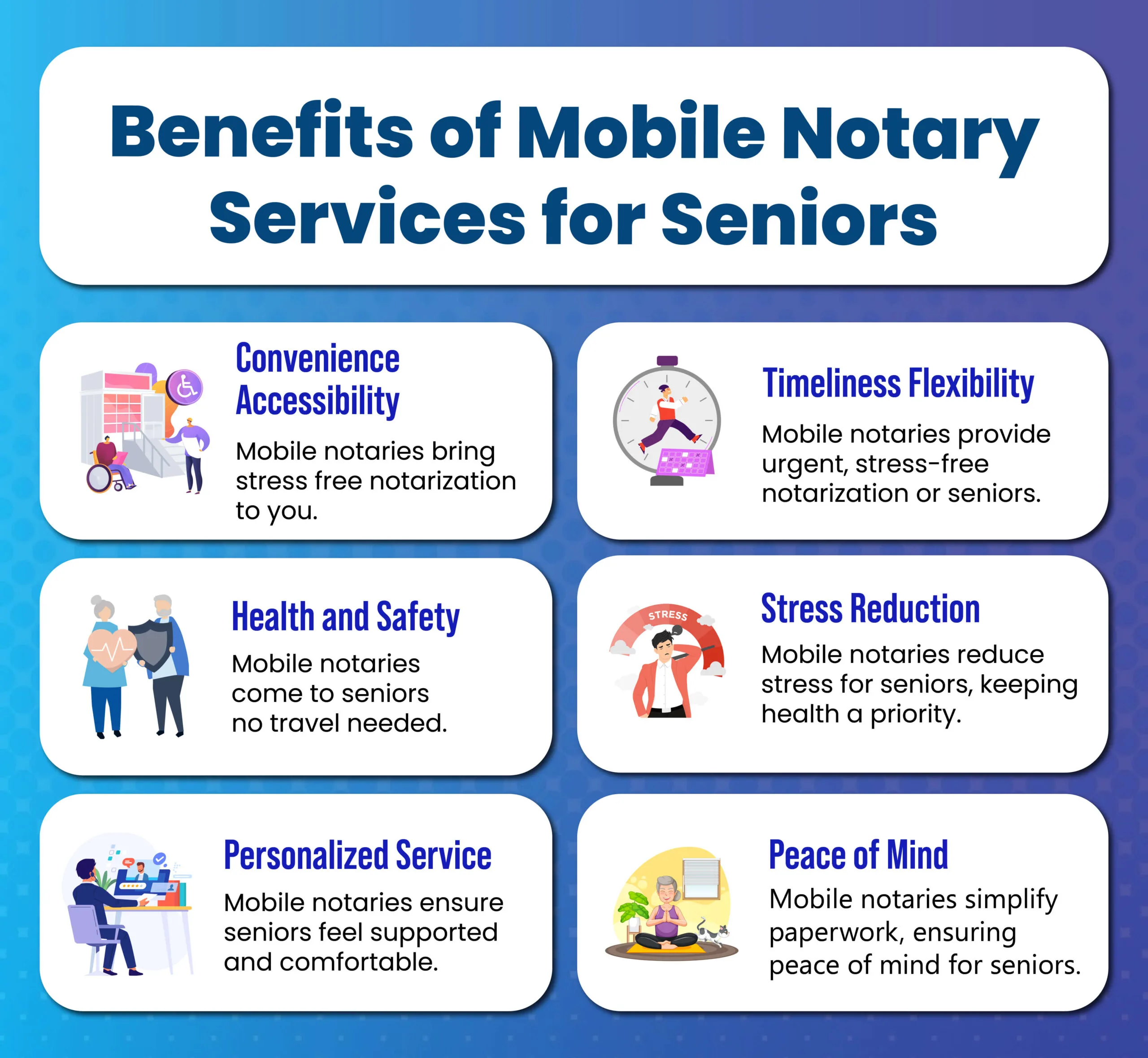An infographic highlighting the benefits of mobile notary services for seniors, emphasizing convenience, accessibility, health and safety, personalized service, timeliness, flexibility, stress reduction, and peace of mind.